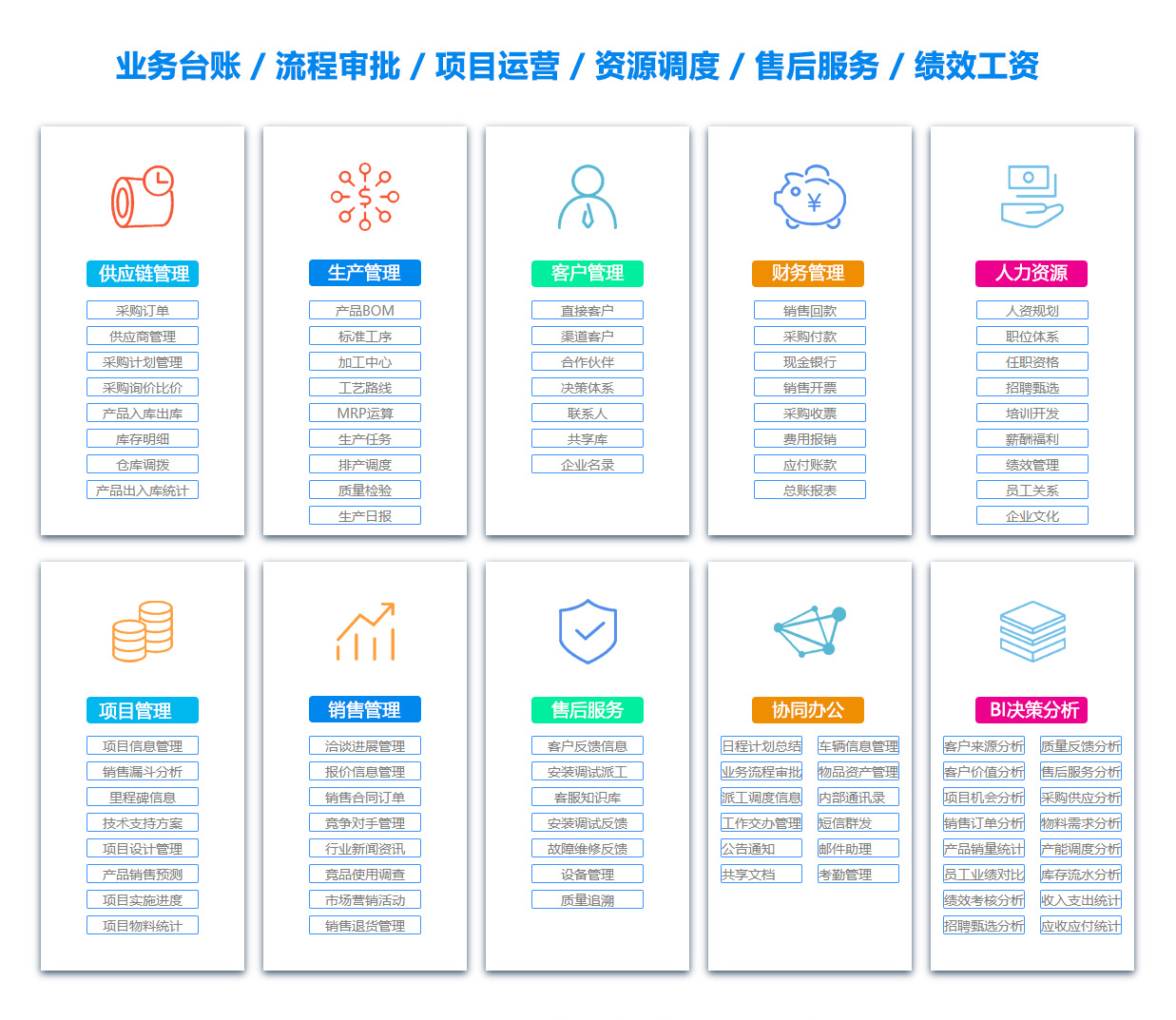 周口公司管理系统 周口公司管理系统